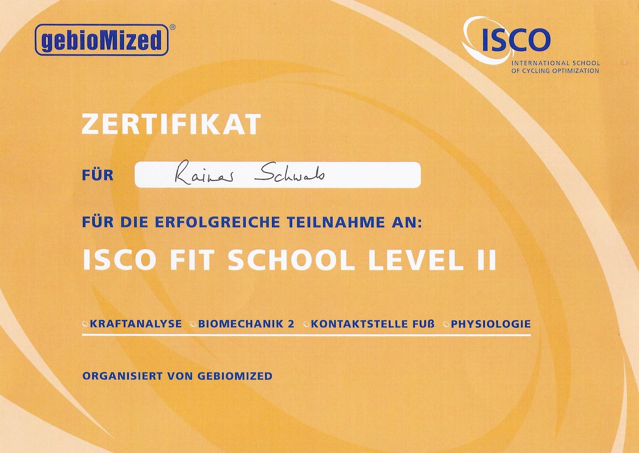 ISCO-Level2