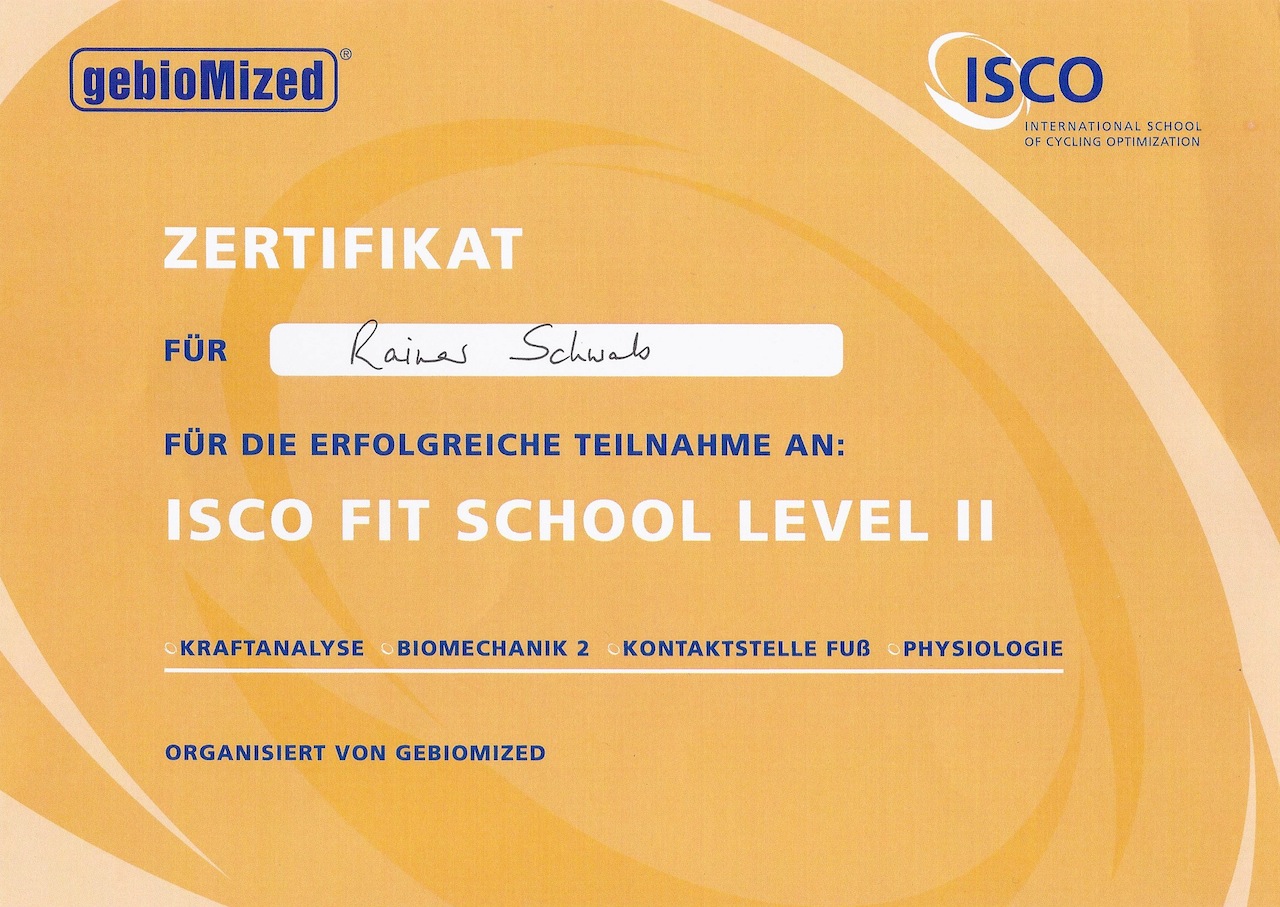 ISCO-Level2 ISCO-Level2